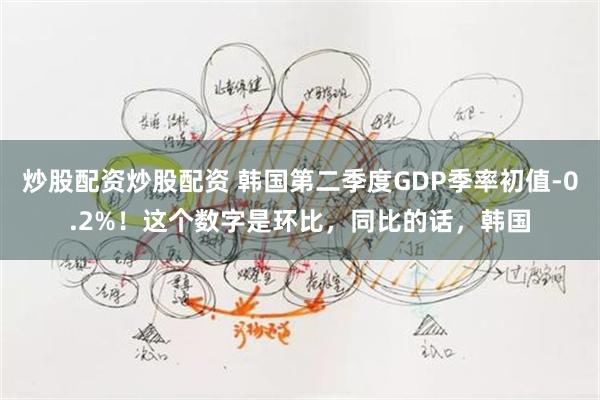 炒股配资炒股配资 韩国第二季度GDP季率初值-0.2%！这个数字是环比，同比的话，韩国